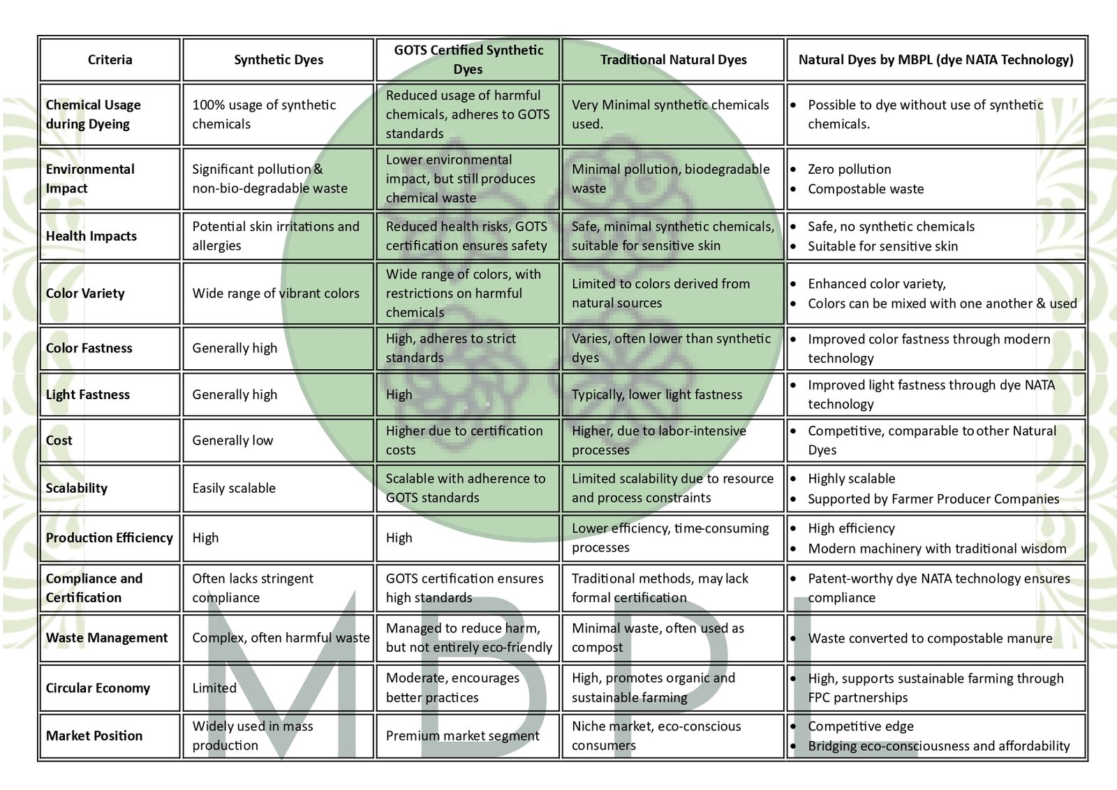 phamplet 2025 with eds updated page 0002